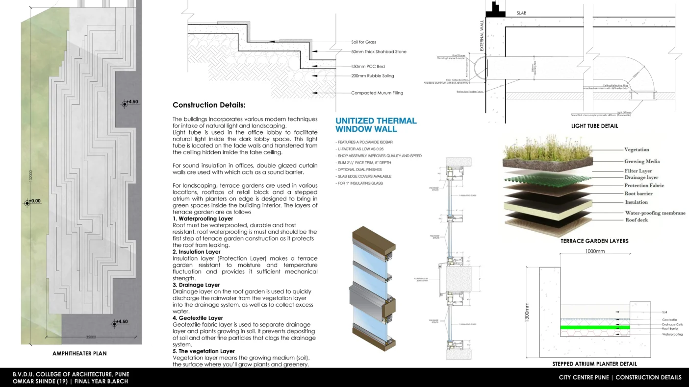 City-Centre-Pune_Final_Page_33-scaled.webp